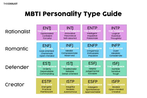 짱구 mbti: 캐릭터 분석과 MBTI의 신비로운 연결